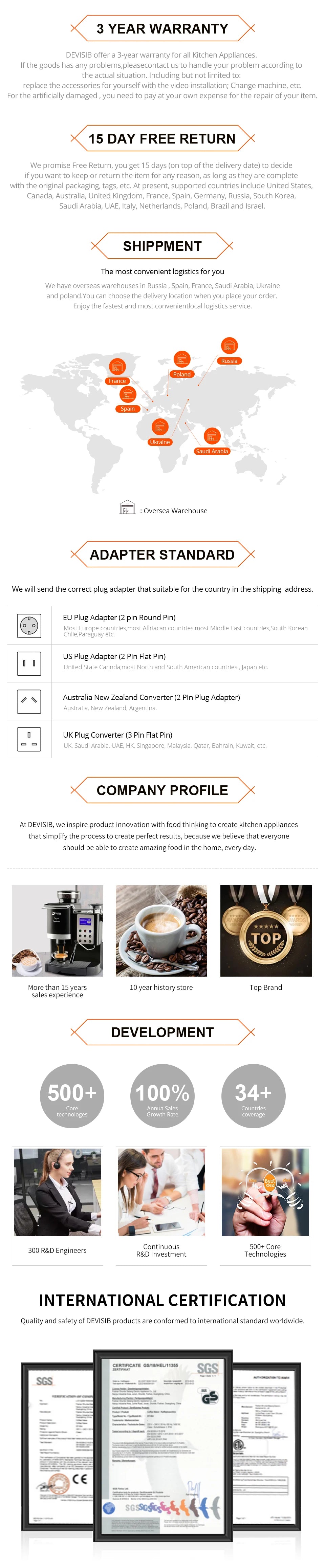 DEVISIB 4-in-1 Automatic Milk Frother Electric Instant Magic Froth 350ml Stainless Steel Pitcher Dishwasher Safe Hot and Cold