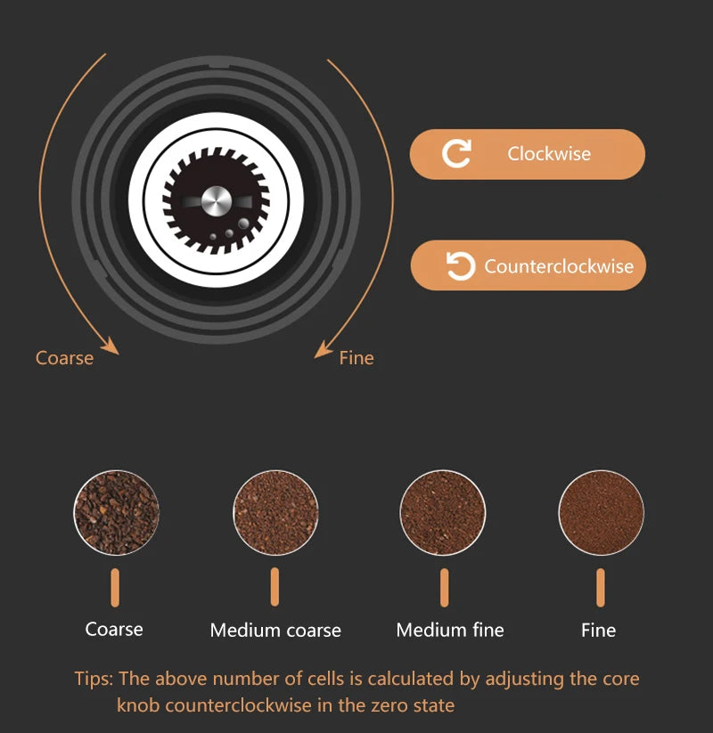 Coffee Set Coffee Accessories Manual Grinder Mill Glass Pot with Filter Dripper Gooseneck Kettle Specialized BaristaSet