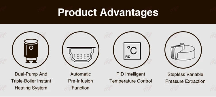 ITOP CMDR3000 Coffee Machine Commercial Dual-Pump Triple-Thermoblock 3000W Stepless Pressure Control PID System for Cafe