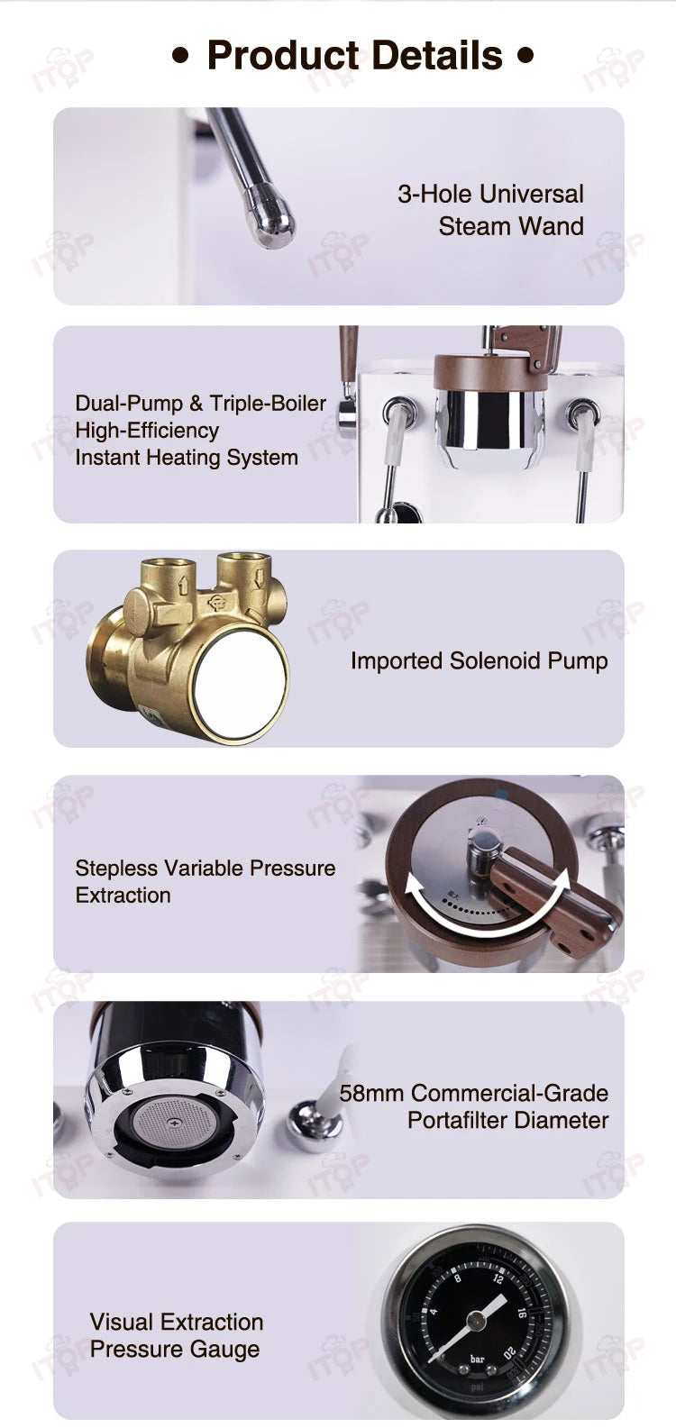 ITOP CMDR3000 Coffee Machine Commercial Dual-Pump Triple-Thermoblock 3000W Stepless Pressure Control PID System for Cafe