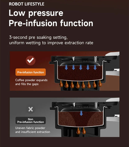 Multi Capsule Coffee Maker Machine Compatible Ground Coffee, Hot Cold Dual Extraction, 20Bar High Pressure, 1.4L Water Tank