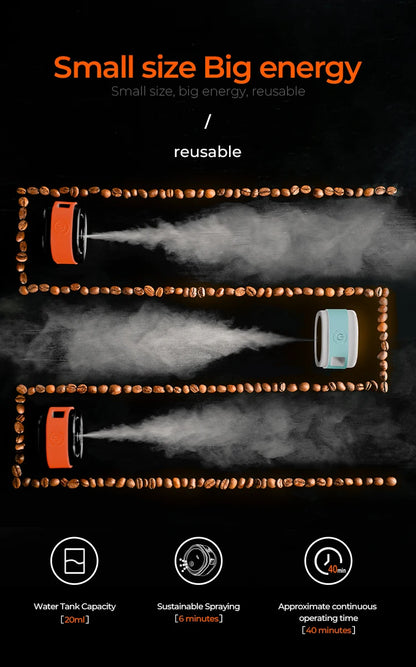 IKAPE Coffee Bean Atomizer,20ml Anti-Static  Automatic Spray Bottle,Espresso Machine Accessories,Coffee Lover Gift