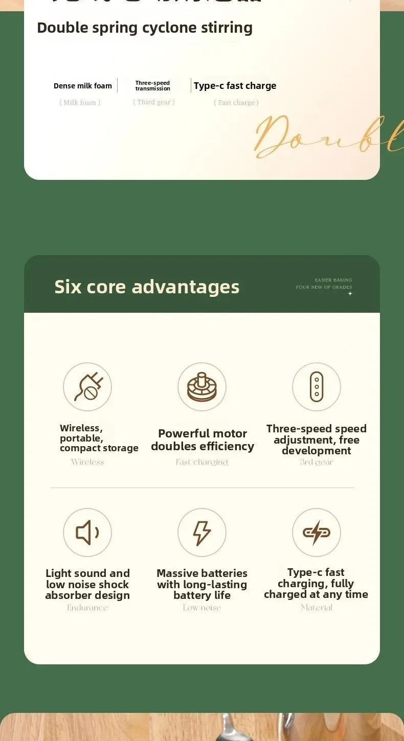 Wireless Milk Frother Electric Type-C Handheld Blender Stainless Steel Mini Coffee Maker Whisk Mixer For Coffee Cappuccino Cream