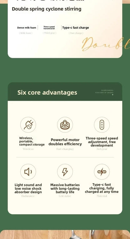 Wireless Milk Frother Electric Type-C Handheld Blender Stainless Steel Mini Coffee Maker Whisk Mixer For Coffee Cappuccino Cream