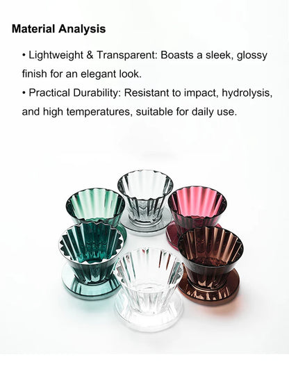 Minos Cupcake Dripper, Pour Over Coffee Dripper, Pour Over Coffee Maker (Fits 155 Filter Paper) - Ideal for Home, Office,