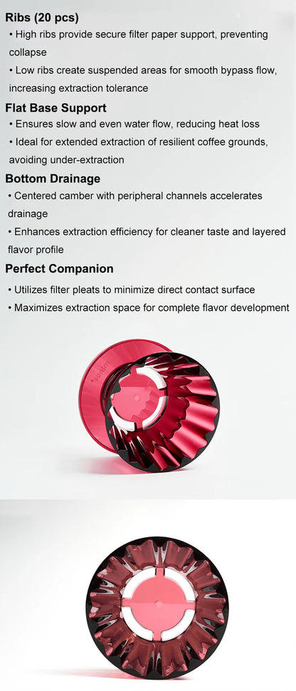 Minos Cupcake Dripper, Pour Over Coffee Dripper, Pour Over Coffee Maker (Fits 155 Filter Paper) - Ideal for Home, Office,