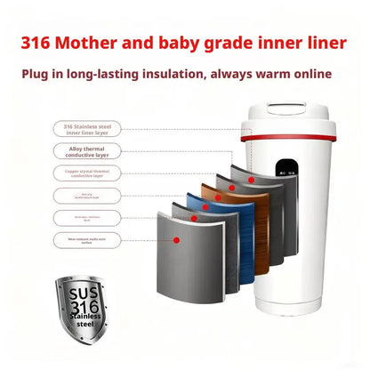 12V/24V Vehicle-Mounted Electric Kettle 500ML Large Capacity with 316 Stainless Steel Liner Fast Heating Anti-Dry-Burn Function