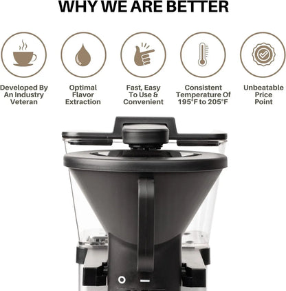 Coffee Maker/Coffee Machine. 8 Cup Automatic Drip Pour Over Coffee Brewer With Vynil Wrap Custom Kit. Easy To Use