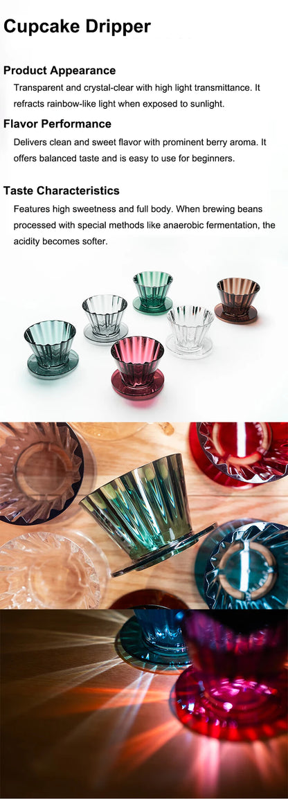 Minos Cupcake Dripper, Pour Over Coffee Dripper, Pour Over Coffee Maker (Fits 155 Filter Paper) - Ideal for Home, Office,