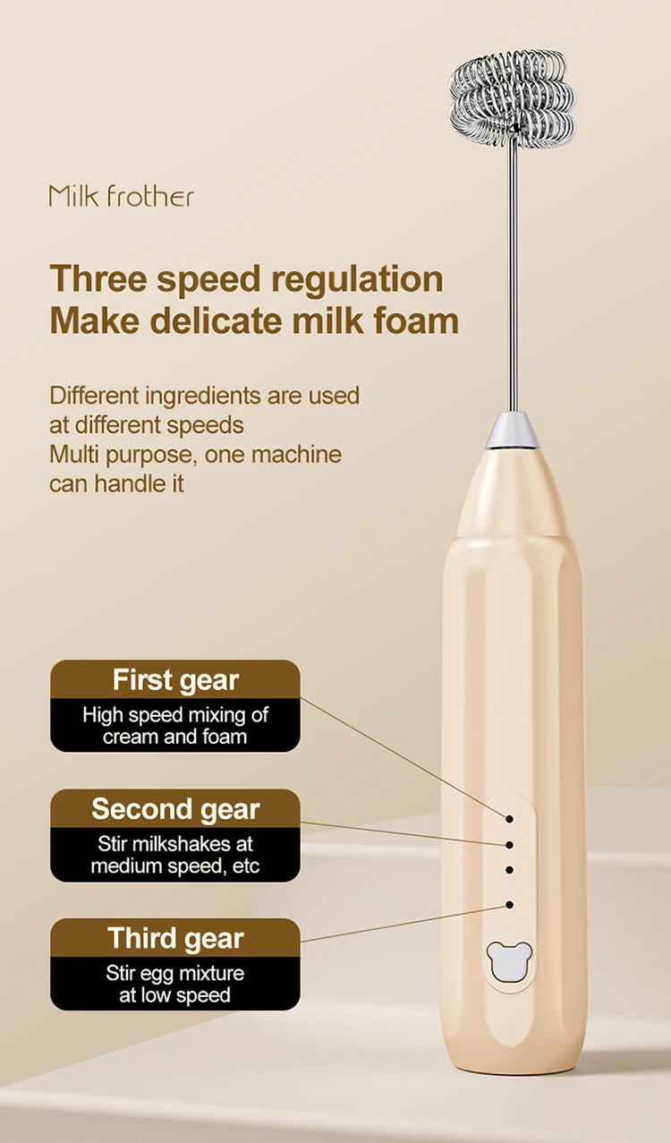 MINI Coffee Frother USB Rechargeable 3 Speeds Foam Maker Coffee Milk Mixer Electric Handle Blender Egg Beater Hot Cooking Tools